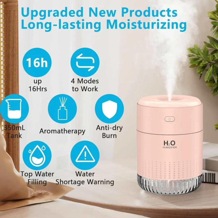 SZO Mini Humidifier - USB Rechargeable, 4 Quiet Modes, Portable for Travel, Office, Bedroom, Baby Room, Grey