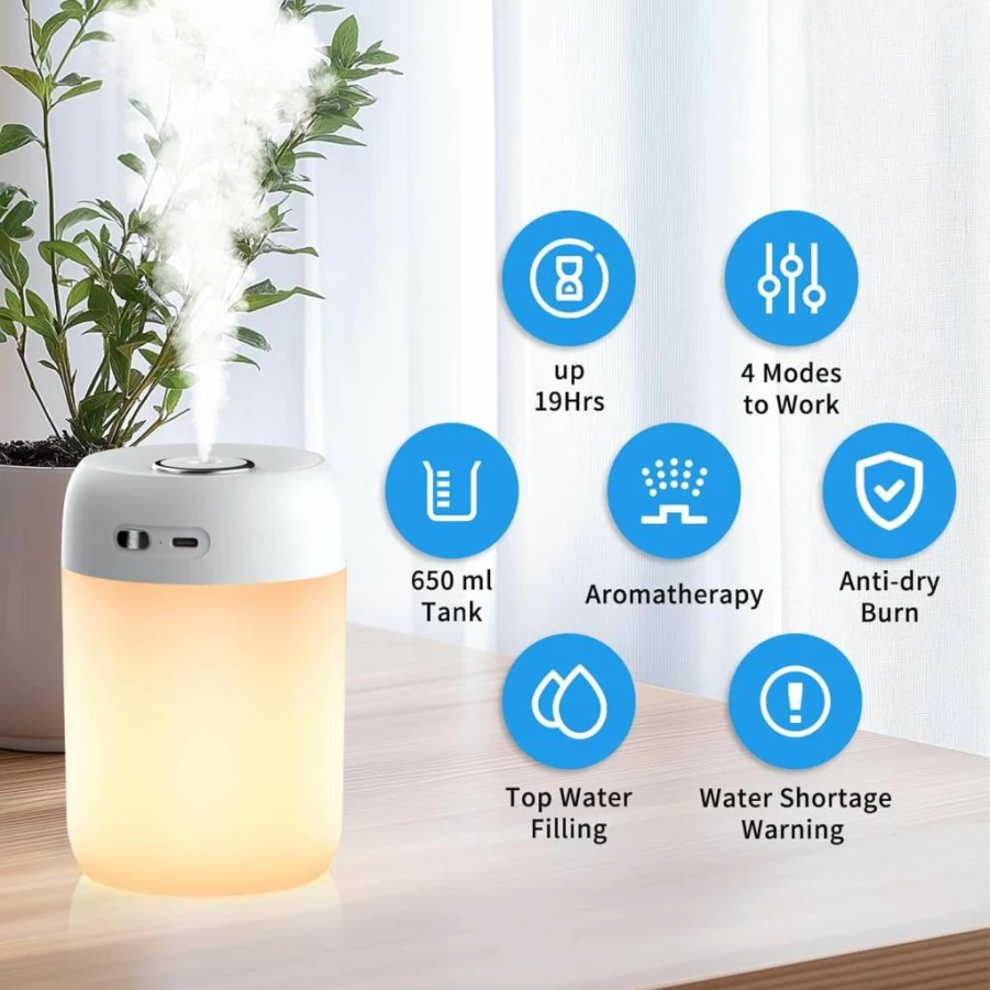 SZO Portable USB Rechargeable Night Light Humidifier with 4 Modes, LED Mood Lighting, <28dB Quiet Operation, Auto Shut-Off for Bedroom, Travel, and Plants