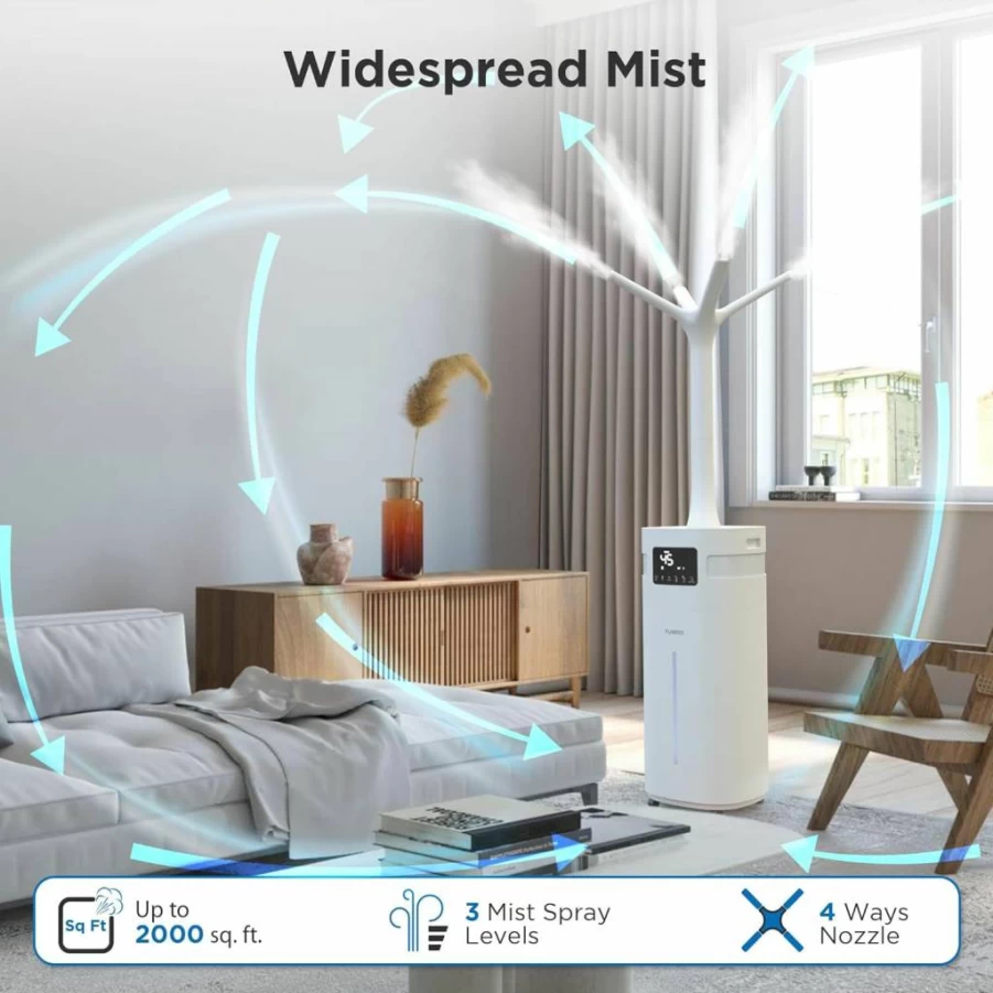 TURBRO 5.3Gal Smart WiFi Humidifier with UV-C LED, 360° Nozzle for Large Rooms up to 2000 Sq Ft, Top Fill Ultrasonic Air Vaporizer for Home, Greenhouse, Plants