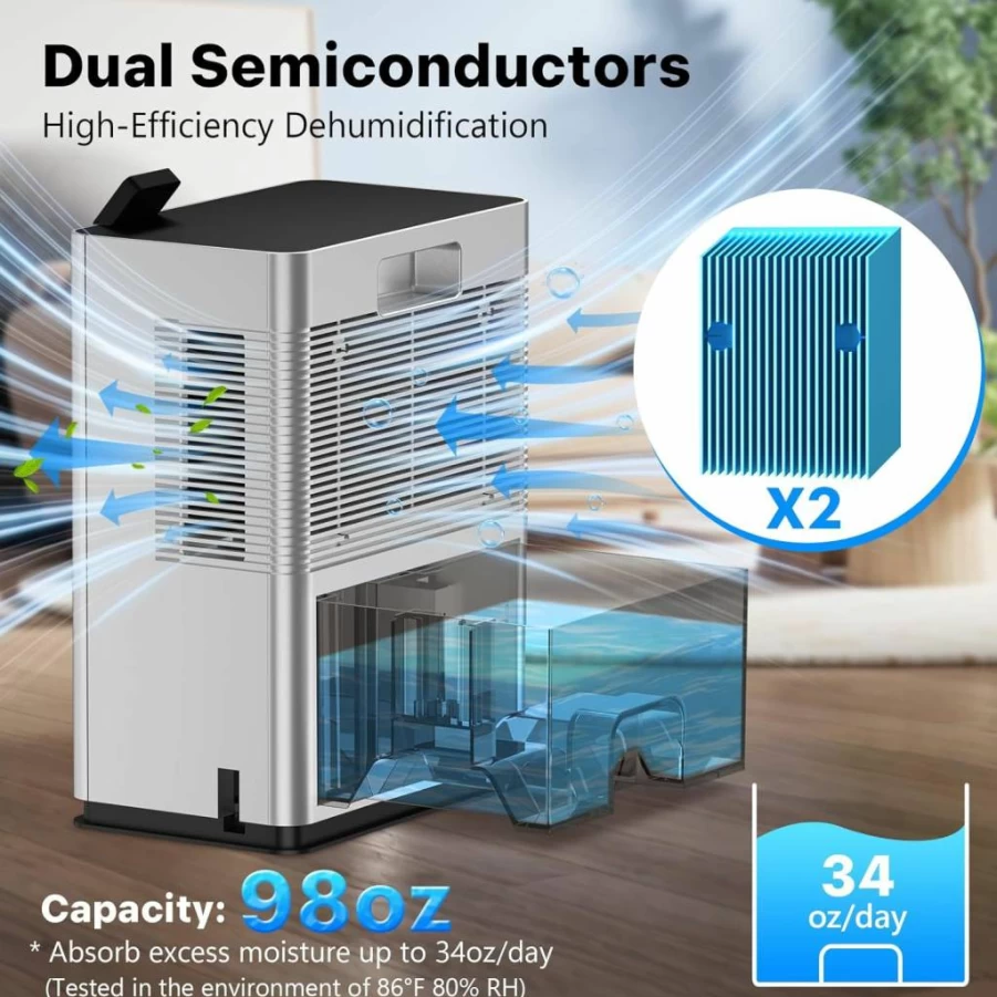 NineSky 98 Oz Dehumidifier for Home, Room, Bathroom, Bedroom, Basement up to 800 Sq.Ft with Auto Shut Off & 5 Color LED Lights (H2 Black)