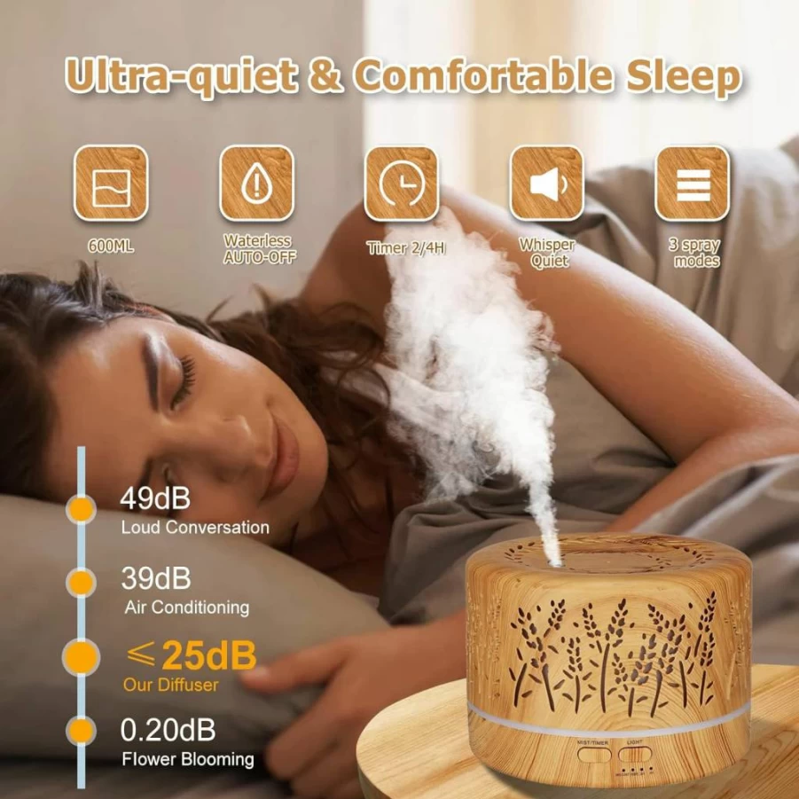 Dongzhen 600ml Essential Oil Diffuser with Remote Control, 7 Color LED Lights, 3 Mist Modes, Auto Shut-Off, Cool Mist Humidifier for Home & Office Large Rooms