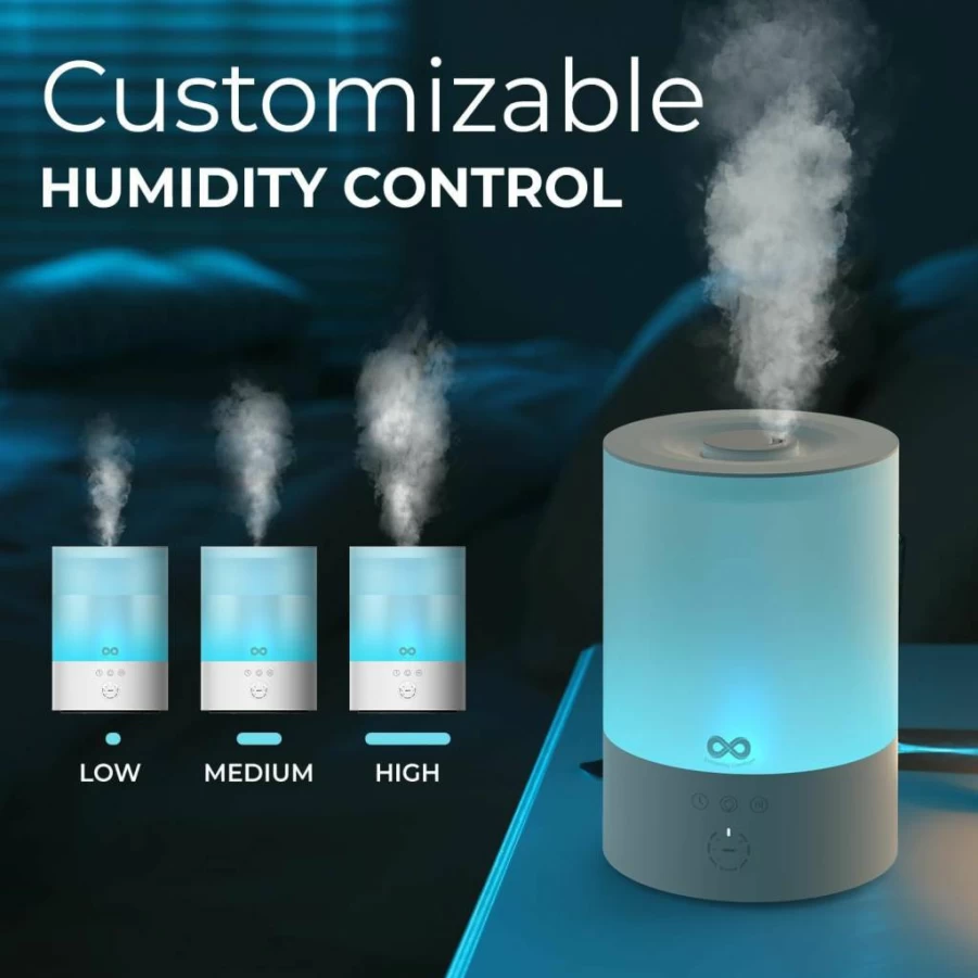 Everlasting Comfort 2.5L Ultrasonic Cool Mist Humidifier for Bedroom - Quiet, Top Fill, Easy Clean, 20-Hour Runtime, Auto Shut-Off, Aromatherapy Compatible