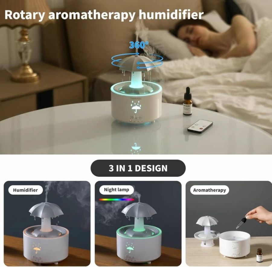 THINNFOK Ultrasonic Cool Mist Humidifier with Essential Oil Diffuser, 7-Color LED Light, Quiet Operation for Bedroom, Home, and Holiday Gifts