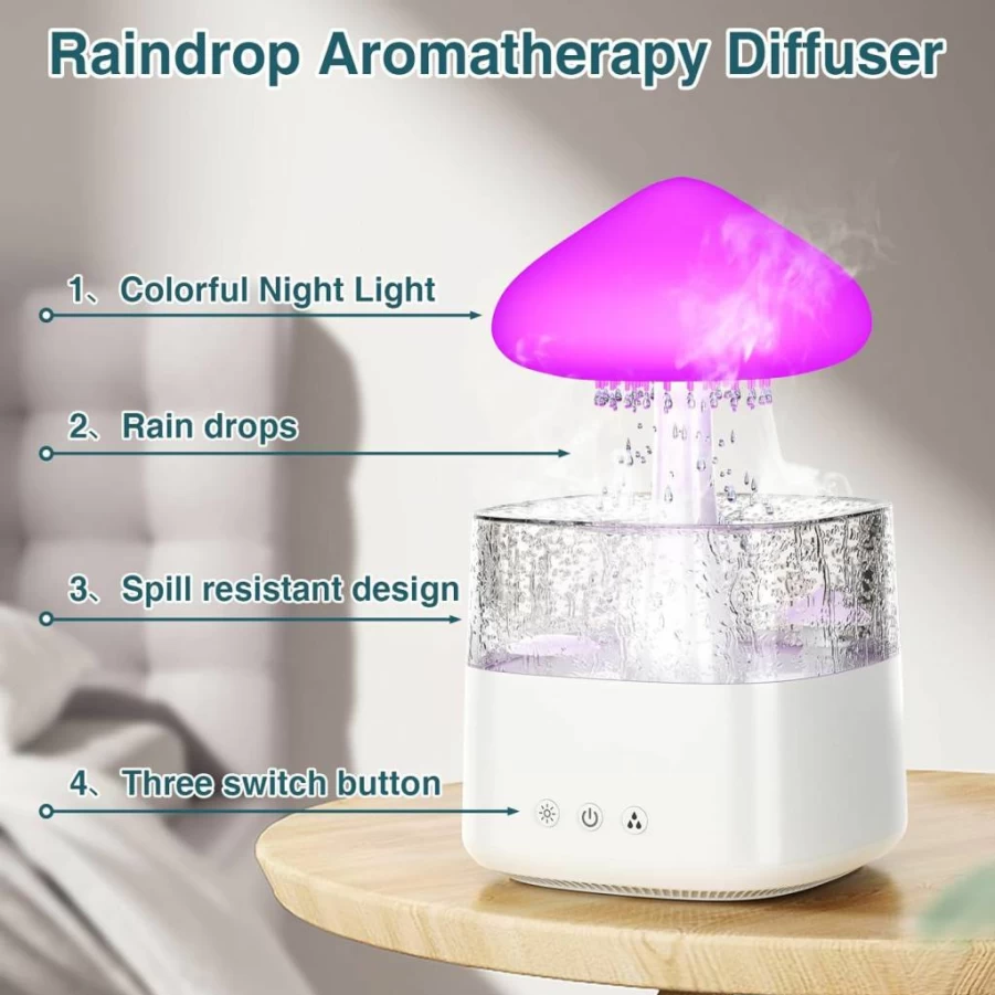 SMINIKER 450ML Mushroom Cloud Humidifier with Remote Control, 7-Color Mood Lighting, Quiet Air Humidifier for Bedroom, Office & Home