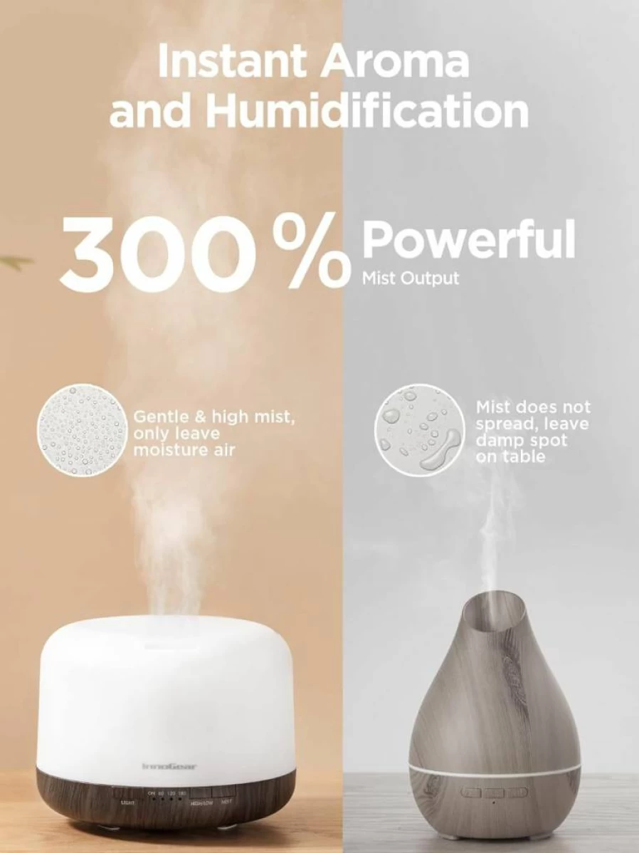 InnoGear 500ml Ultrasonic Essential Oil Diffuser with Remote Control, Auto-Off Timer, Aromatherapy Humidifier for Large Rooms, Home Office, Basic White