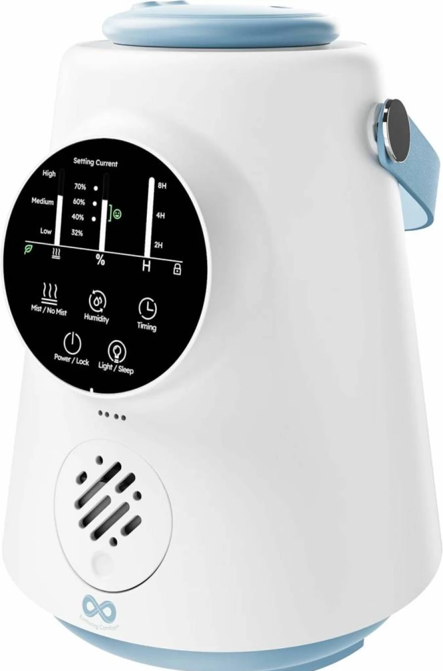 Everlasting Comfort 2.5L Top Fill Humidifier - Quiet Cool Mist for Large Rooms, Bedroom & Home, Easy to Clean, Soothing Hydration for Adults