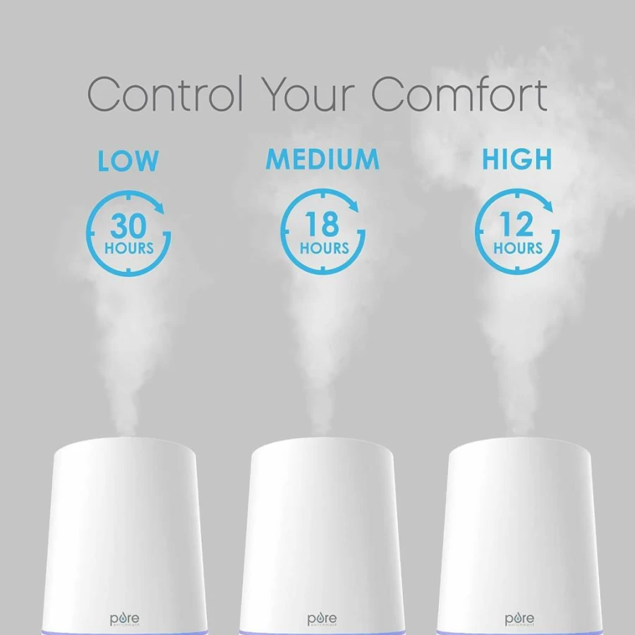 Pure Enrichment Hume Max Ultrasonic Cool Mist Humidifier - 3.7L Large Tank, 3 Mist Settings, Auto Shut-Off, Quiet Operation for Bedrooms, Nurseries, Offices (White)