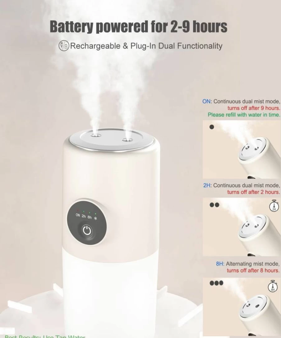 HODEMI Portable Humidifier - 360° Rotating Stand, Adjustable Night Light, 2/8H Timer, Cool Mist for Bedroom, Office, Car, and Plants