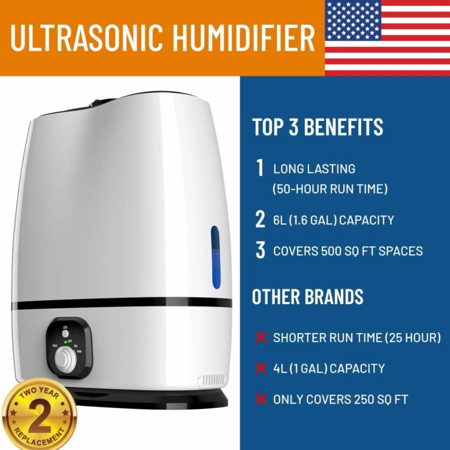 Everlasting Comfort 6L Cool Mist Humidifier for Large Rooms - Quiet, No Filter, 50-Hour Runtime, Easy Clean for Bedroom, Plants, Allergies, Dry Skin, and Congestion Relief