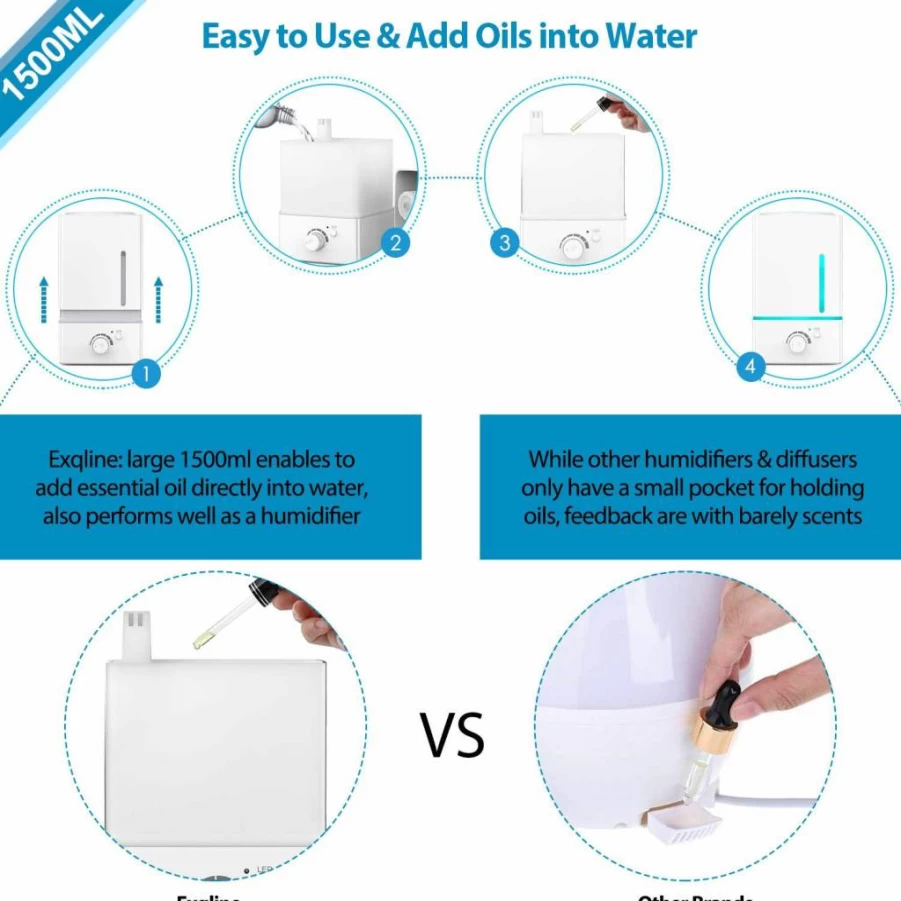 Exqline 1500ML White Aromatherapy Essential Oil Diffuser & Humidifier for Large Rooms
