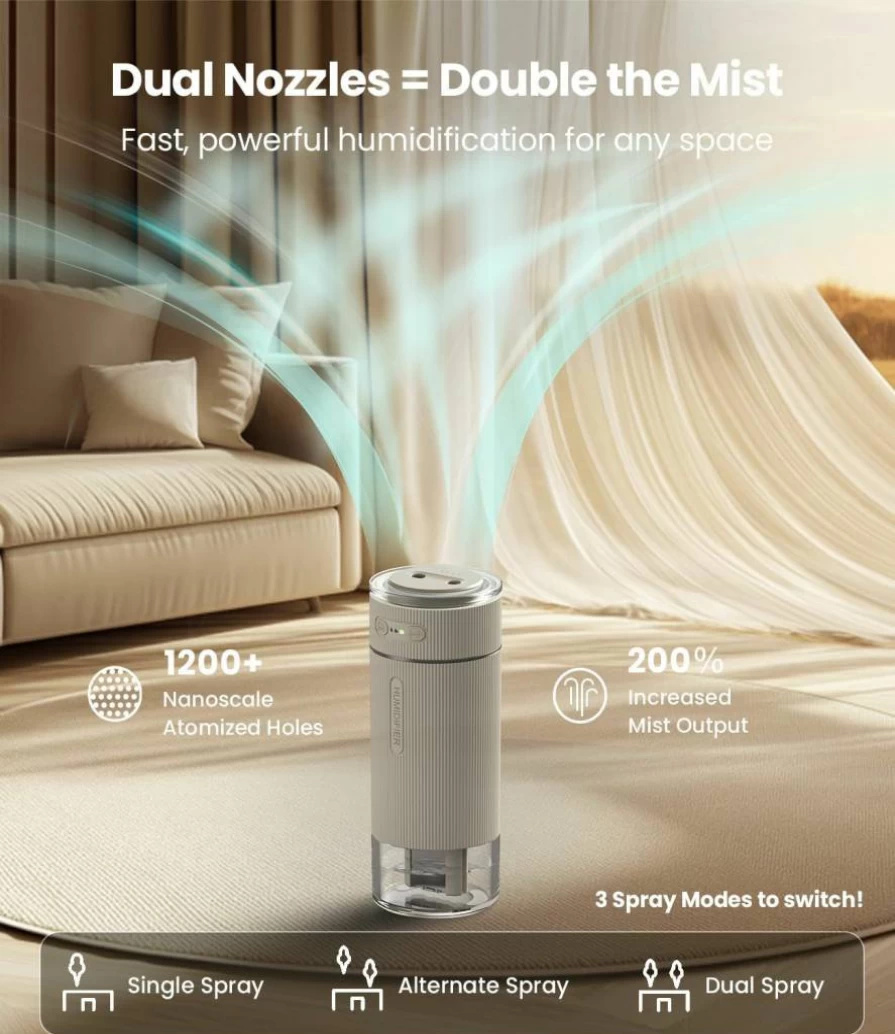 WSKEN Dual Nozzle Cool Mist Humidifier with Ambient Light - Portable Ultrasonic Air Humidifier for Bedroom, Office, Travel, and Baby Room, Black