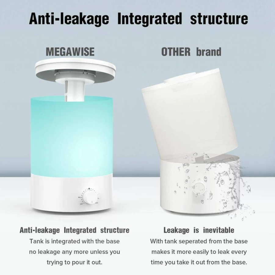 MEGAWISE 1 Gallon Cool Mist Humidifier with Essential Oil Diffuser, Ultrasonic Quiet Operation, Colorful Night Light, Auto Shut-Off, Water Filter for Bedroom, Baby & Home