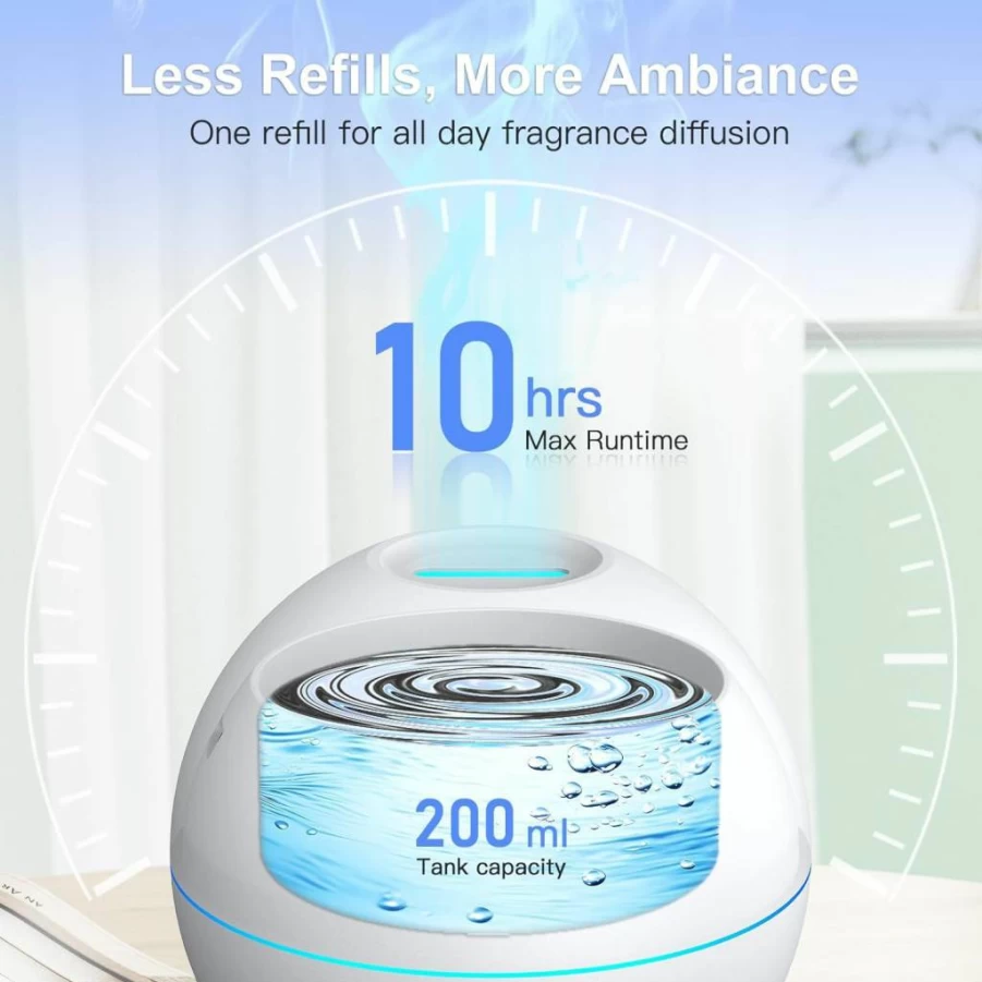 THIMONES 2 Pack 200ML Essential Oil Diffuser with 7 Color LED Lights, 4 Timer Settings, Ultra Quiet (20dB) Humidifier for Aromatherapy, Bedroom, Office - 10 Hour Runtime