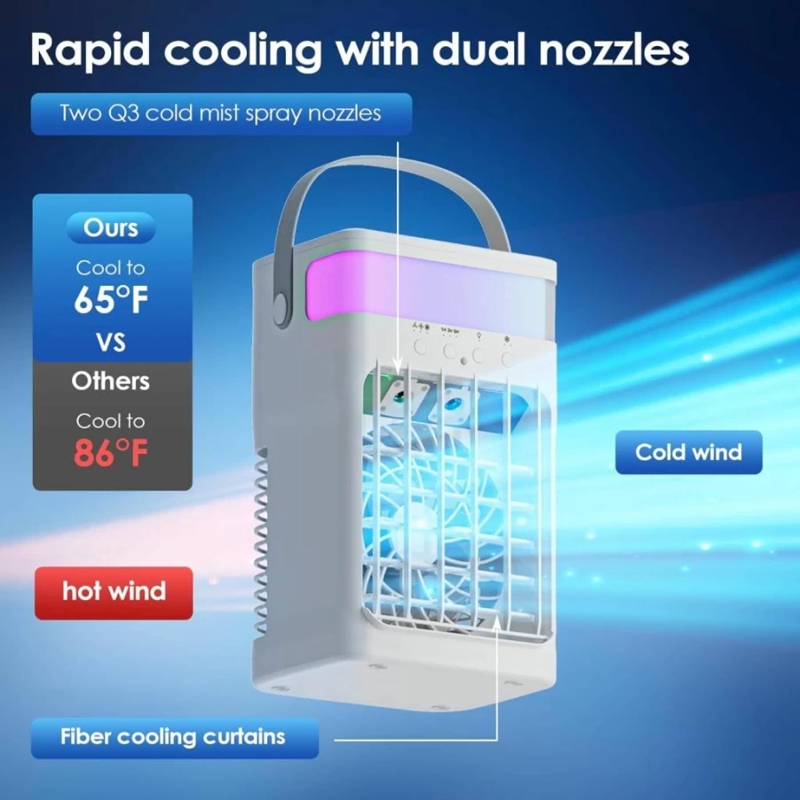 Fioge Portable Air Conditioner & Evaporative Cooler - 4-in-1 Cooling Fan with Humidifier, 3 Speeds, Remote Control, 1500mL Tank, Night Light for Home Office