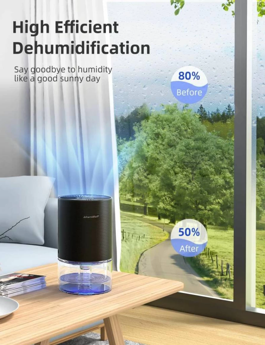 SANVINDER 25Oz Portable Dehumidifier for Home, Bedroom, Bathroom, Closet & RV - Ultra Quiet, Energy Efficient with Auto-Off - Covers Up to 285 Sq.Ft