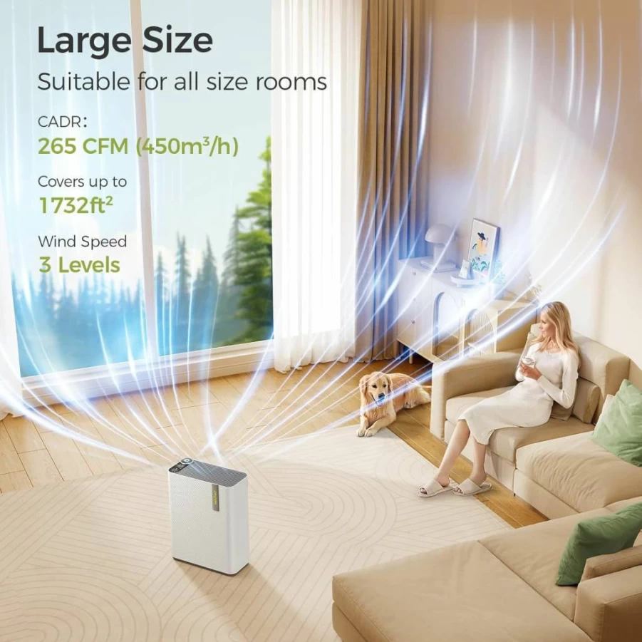 Dhyala Smart WiFi Air Purifier for Home with Humidifier, HEPA Filter for Dust, Smoke, Pet Odor, Air Quality Monitor, Quiet Sleep Mode, Covers Large Rooms & Bedrooms, White (19x15x7 Inches)