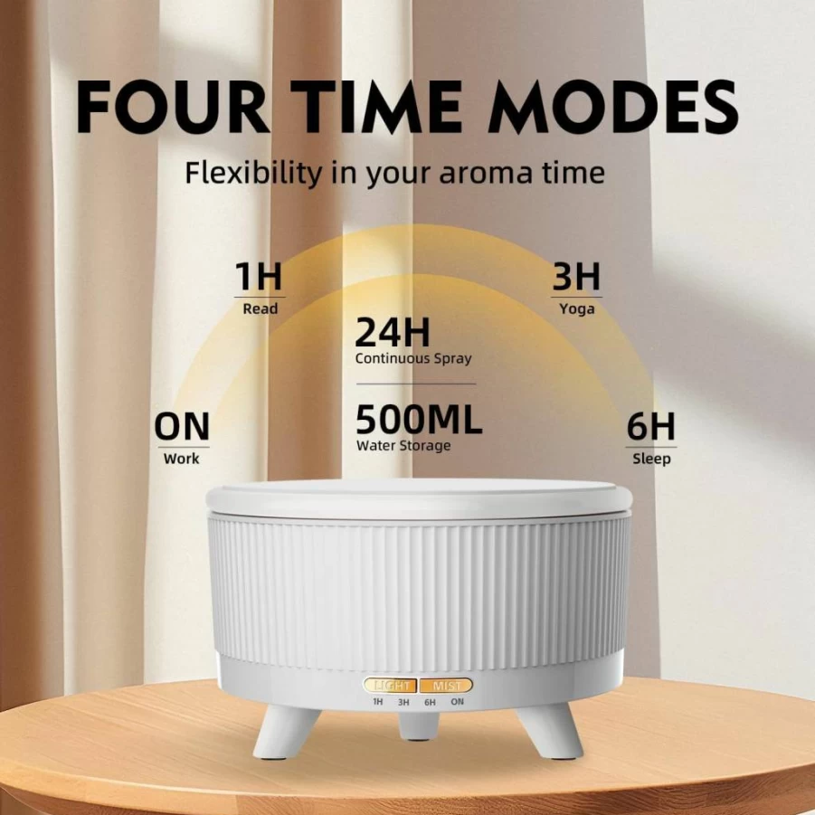 YOUENKITY 500ML Ultrasonic Essential Oil Diffuser with Remote, 7 Color LED Lights, Cool Mist Humidifier, Timer & Auto Shut-Off for Aromatherapy (White)