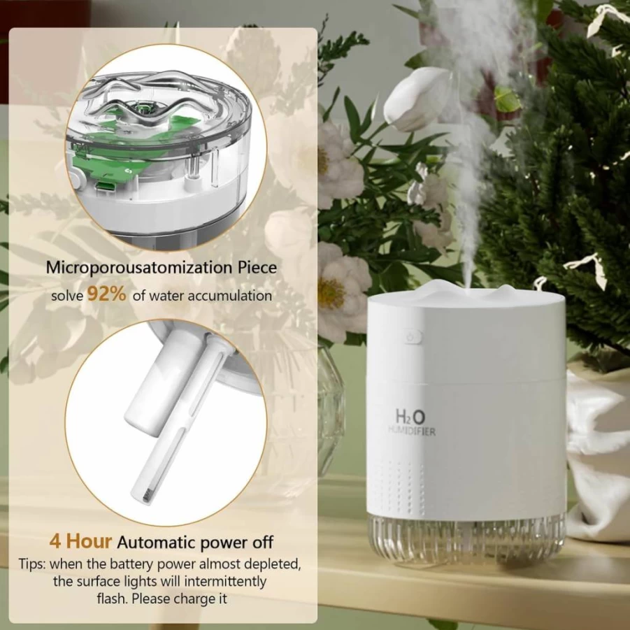 HOTBAG Portable Mini Humidifier 350ML USB Rechargeable, Quiet Cool Mist Humidifier for Bedroom Baby Home Office Travel, Auto Shut-Off, 2 Modes & Night Light