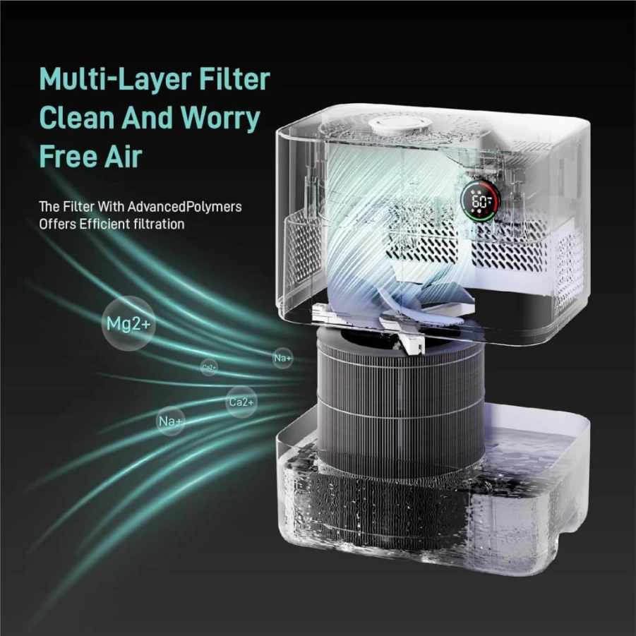 Wooohoo 5L Quiet Evaporative Humidifier with Aroma Diffuser - No Mist Air Humidifier for Bedroom, Nursery, Office - Includes 2 Replacement Filters