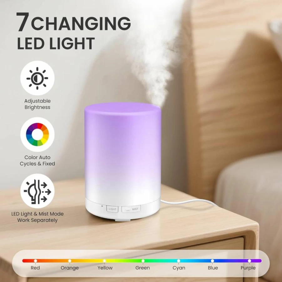 URPOWER 300ml Ultrasonic Essential Oil Diffuser with 7-Color LED Night Light, Auto Shut Off, 4 Timer Settings for Home, Office, Bedroom, Aromatherapy Humidifier