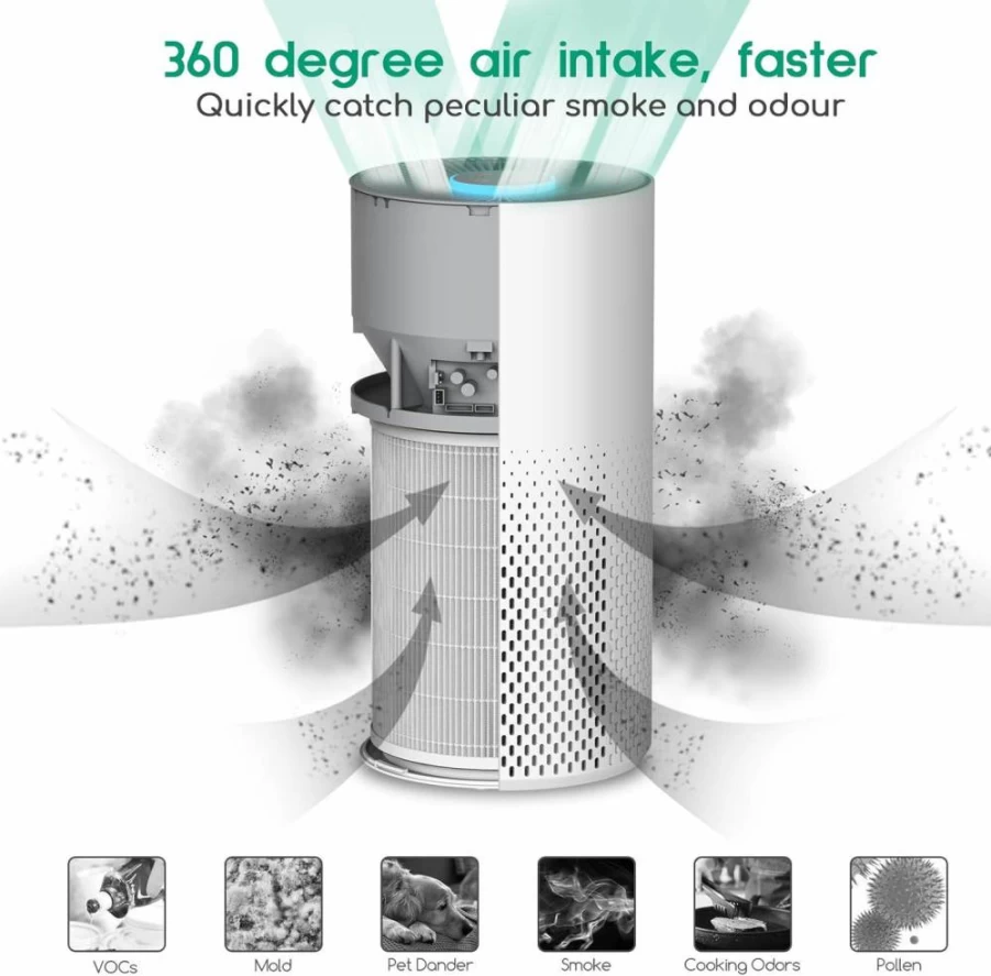 Afloia 2-in-1 Air Purifier & Humidifier with Remote Control, 22dB Ultra Quiet, 7-Color Night Light, Removes 99.99% Smoke Odor & Pollen for Bedroom & Home