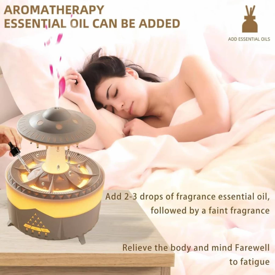 Fuliying Raindrop Humidifier with Essential Oil Diffuser, 7-Color LED Lights, 4 Timers, Cool Mist for Bedroom, Office, Nursery, and Home