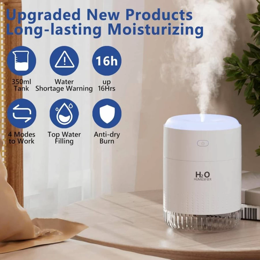 SZO 500ml Portable USB Humidifier - Quiet Personal Desktop Humidifier with 2 Mist Modes & Auto Shut-Off for Home, Office, Travel (White, 2025 New Model)