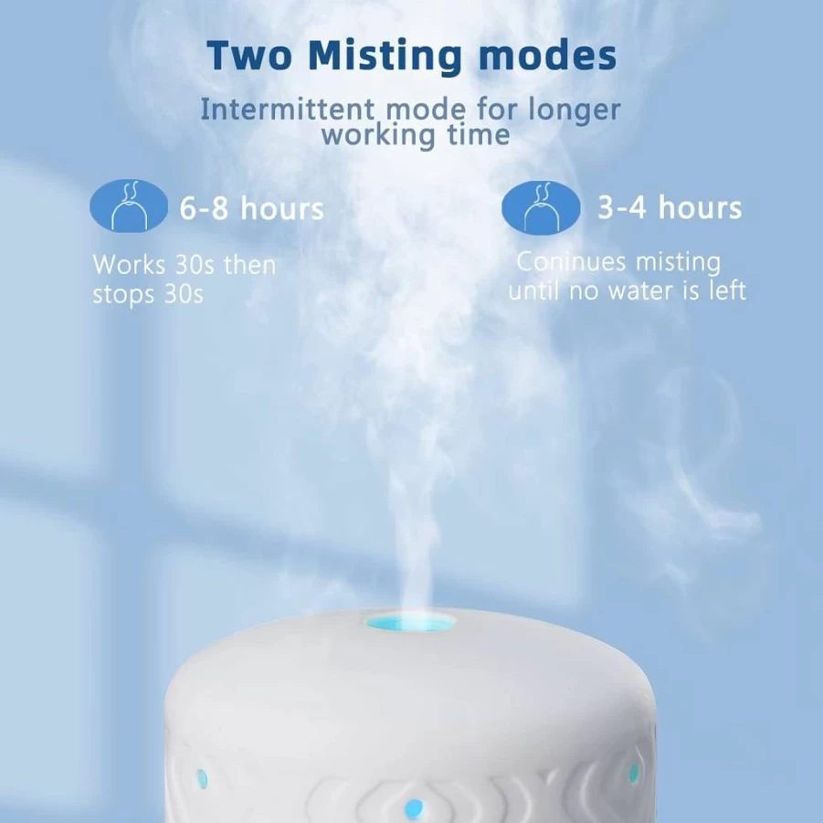 VONGEM Ceramic Essential Oil Diffuser with 7 Color Changing LED Lights, Auto-Off Safety Switch, Aromatherapy Home Fragrance Diffuser in White