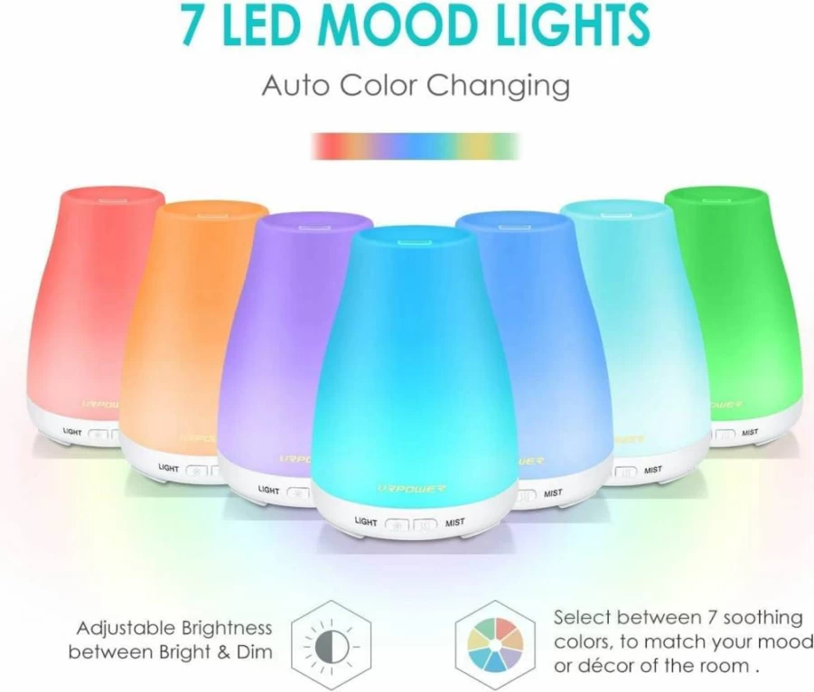 URPOWER Essential Oil Diffuser - 2nd Gen Adjustable Mist Modes, 7 Color LED Lights, Auto Shut-Off, Waterless Protection for Home & Office, White Aromatherapy Humidifier