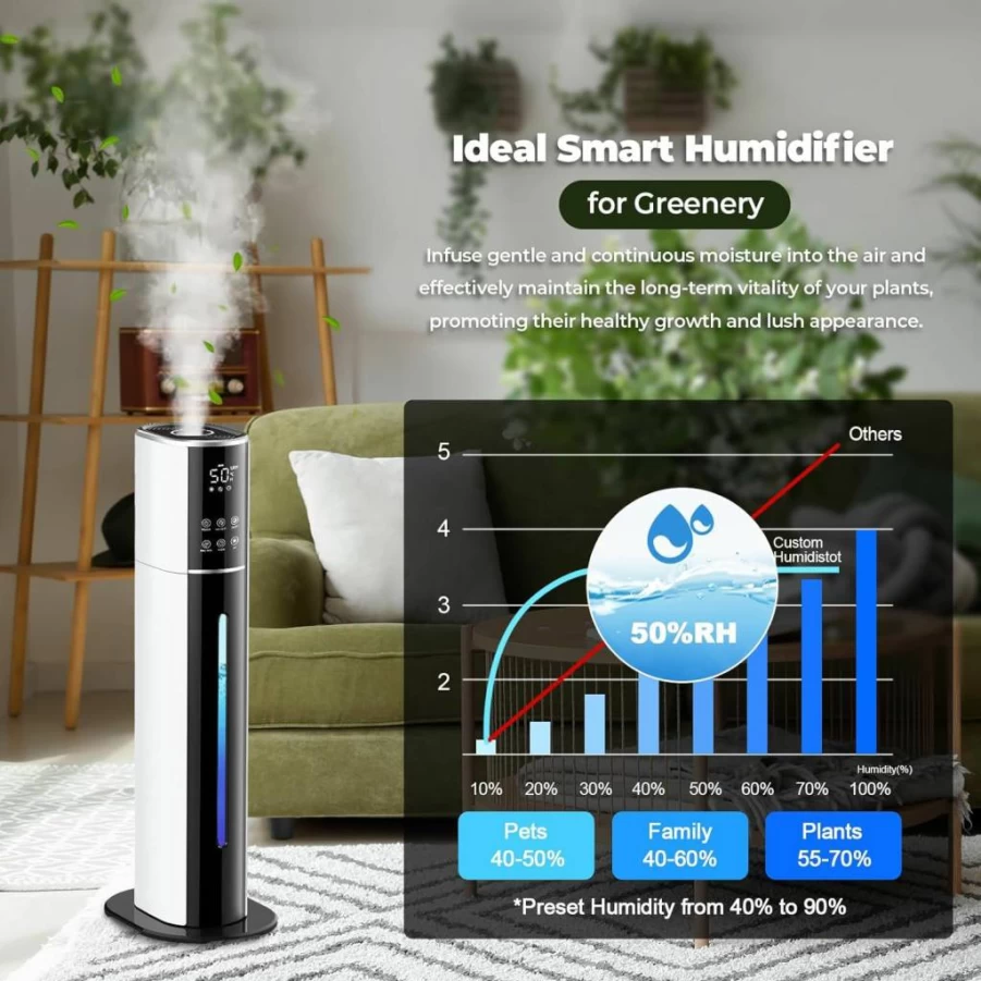 MS.Tranquil 9L Top Fill Cool Mist Humidifier for Large Rooms - Bedroom, Office & Home Plants with Remote Control, Timer & Auto Shut Off
