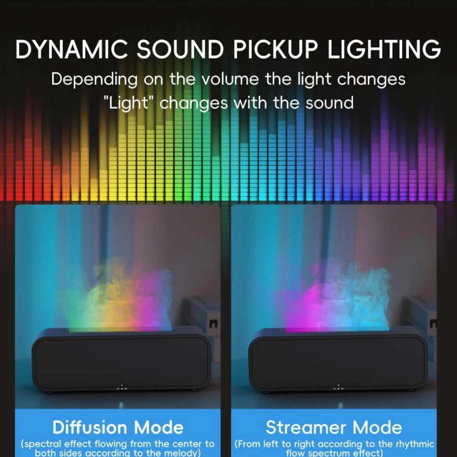Yaledi 250ml Essential Oil Diffuser with Fire Flame Effect, 7-Color LED Lights, Remote Control, Timer, Auto-Off, Cool Mist Humidifier for Home Aromatherapy